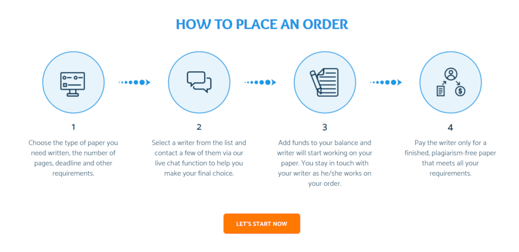 papersowl order