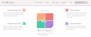 Review Of Bid4Papers
