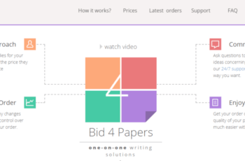 Review Of Bid4Papers
