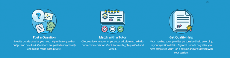 Studypool Review | Essayservicescanner.com