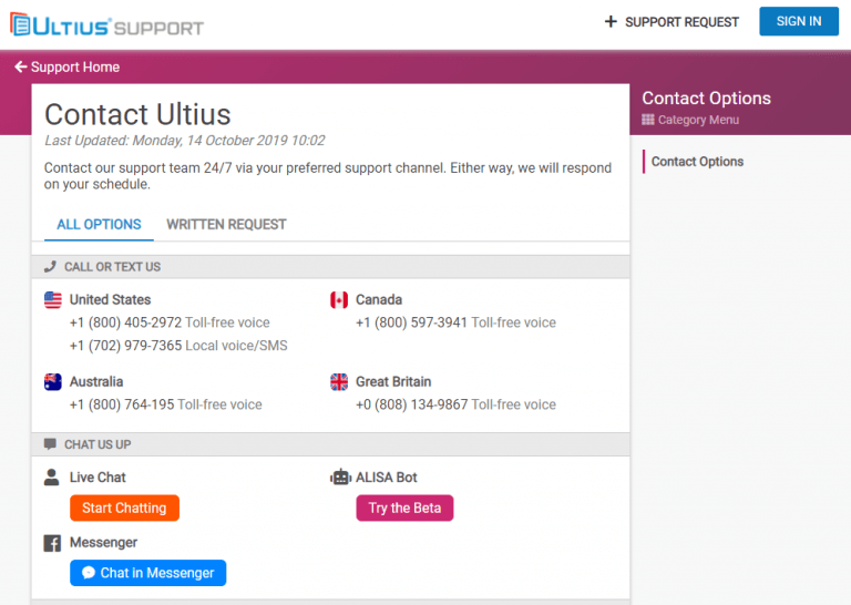 Ultius Review ️ Is it Legit and Reliable? | May 2022