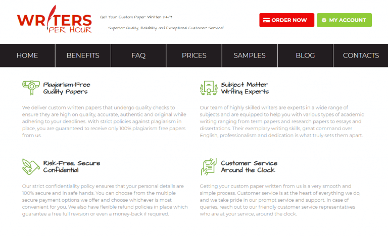 WritersPerHour MainPage