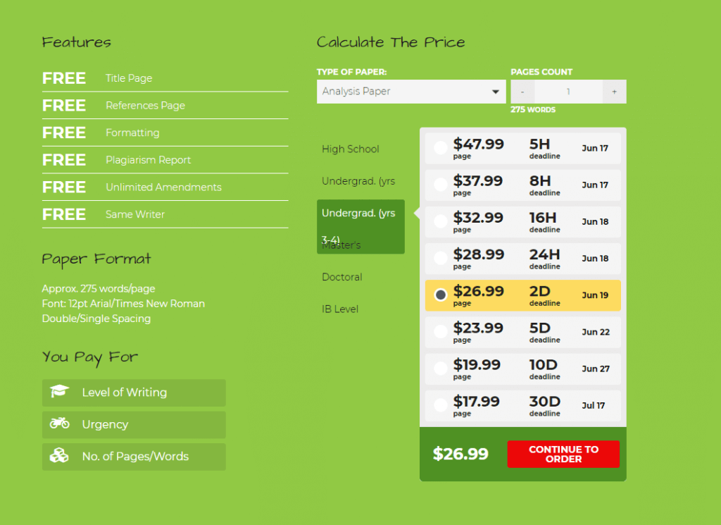 WritersPerHour Prices